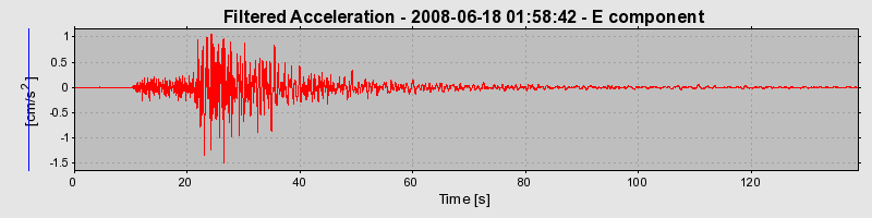 Plot-20160924-18822-hp6hmp-0