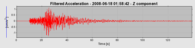Plot-20160924-18822-1ndm0ln-0
