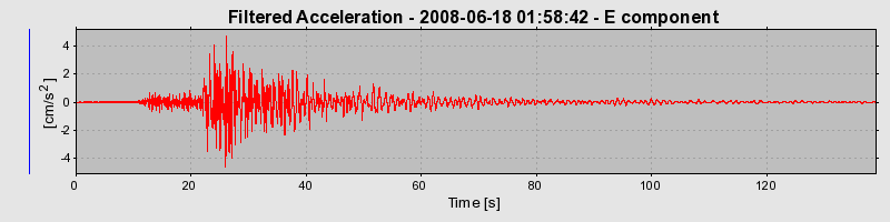 Plot-20160924-18822-u3qhw6-0