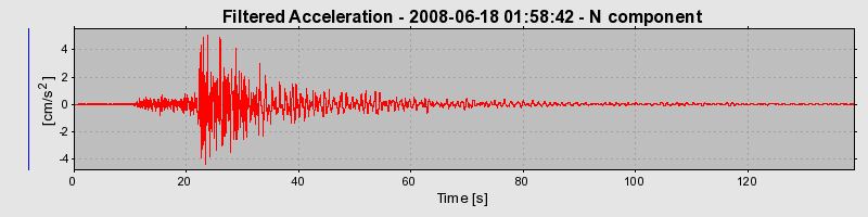 Plot-20160924-18822-wgpolg-0