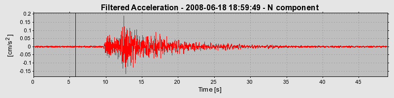 Plot-20160924-18822-jbvjuv-0