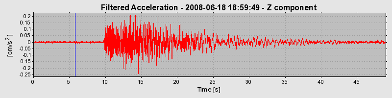 Plot-20160924-18822-1cun6yj-0