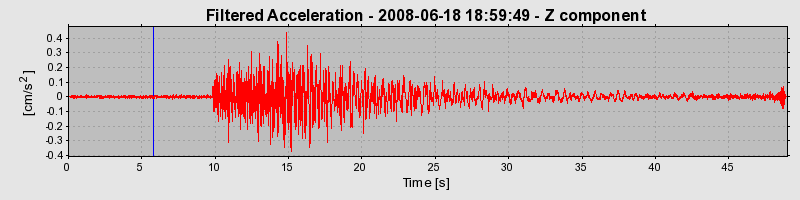 Plot-20160924-18822-4c77pl-0