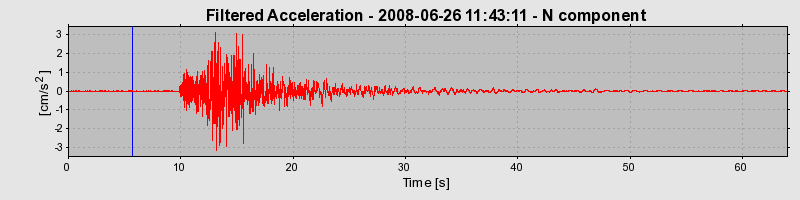 Plot-20160924-18822-1ld3n5u-0