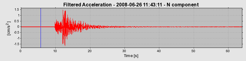 Plot-20160924-18822-2oss7z-0