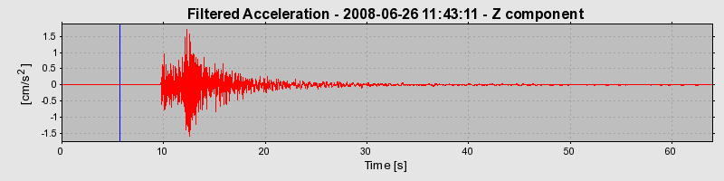 Plot-20160924-18822-1eikmcq-0