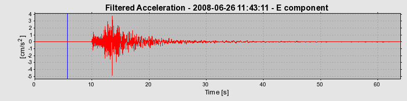 Plot-20160924-18822-1ndkez7-0