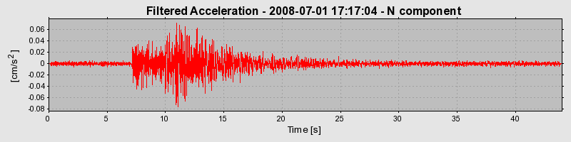 Plot-20160924-18822-1xnb2v4-0