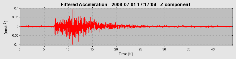 Plot-20160924-18822-19cfmju-0