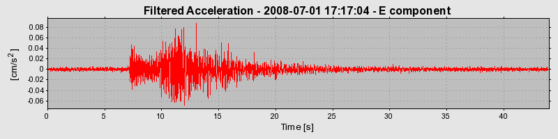 Plot-20160924-18822-jk2ewp-0