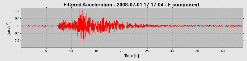 Plot-20160924-18822-3onxu0-0