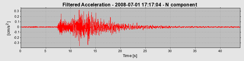 Plot-20160924-18822-f3i4ks-0