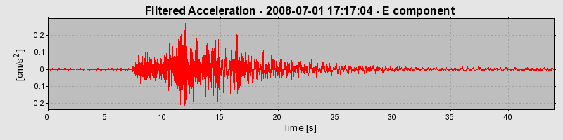 Plot-20160924-18822-9yaegh-0