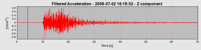 Plot-20160924-18822-y1hf1z-0