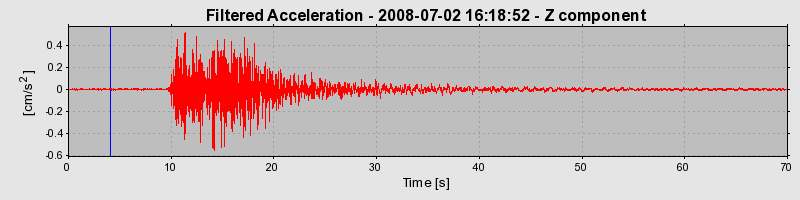 Plot-20160924-18822-e0k0wl-0