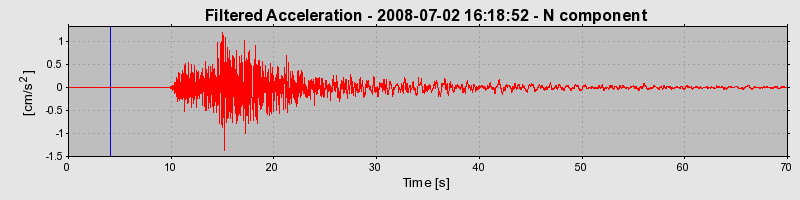 Plot-20160924-18822-kblshq-0