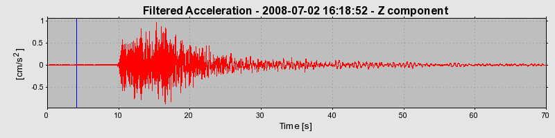 Plot-20160924-18822-1ay1k6d-0