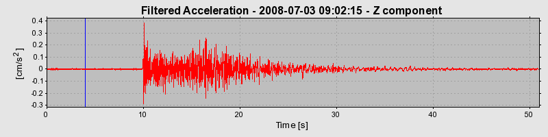 Plot-20160924-18822-7stlic-0