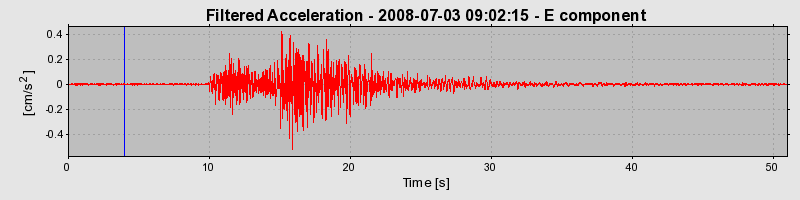 Plot-20160924-18822-tz520v-0