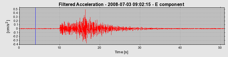 Plot-20160924-18822-wsuh6g-0