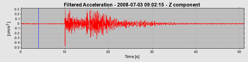 Plot-20160924-18822-zbpmx5-0