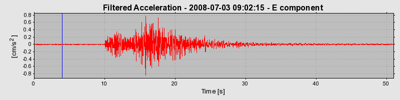 Plot-20160924-18822-k99fgi-0