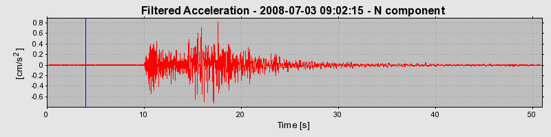 Plot-20160924-18822-uvsqni-0