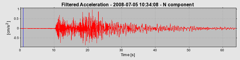 Plot-20160924-18822-1iexvkv-0