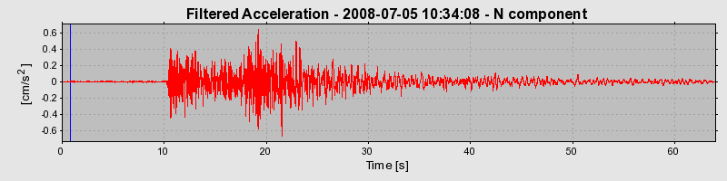 Plot-20160924-18822-1xla91s-0