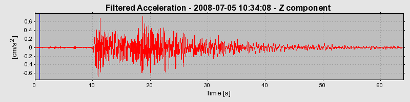 Plot-20160924-18822-1k96r5g-0