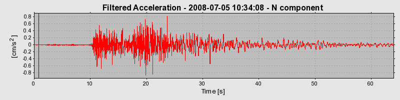 Plot-20160924-18822-z2r6yr-0