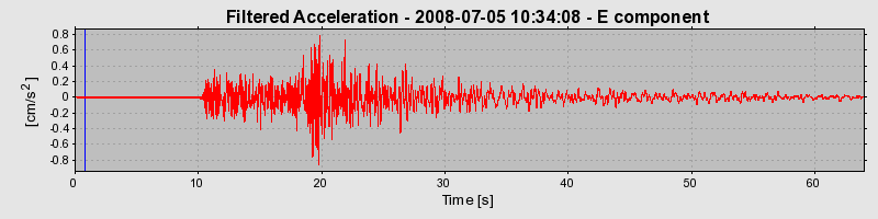 Plot-20160924-18822-1hg6m84-0