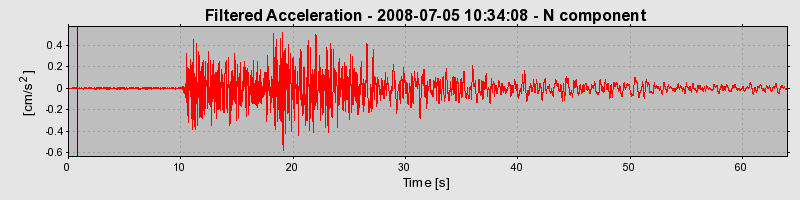 Plot-20160924-18822-10f21vs-0