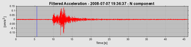 Plot-20160924-18822-85e5wh-0