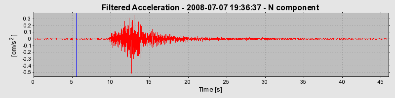 Plot-20160924-18822-1hhlehl-0