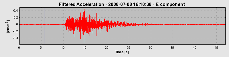 Plot-20160924-18822-19p91g7-0