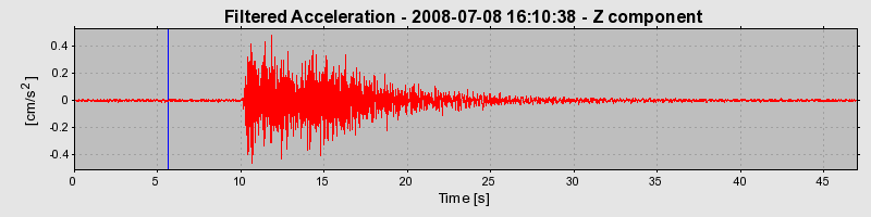 Plot-20160924-18822-qq4ac-0