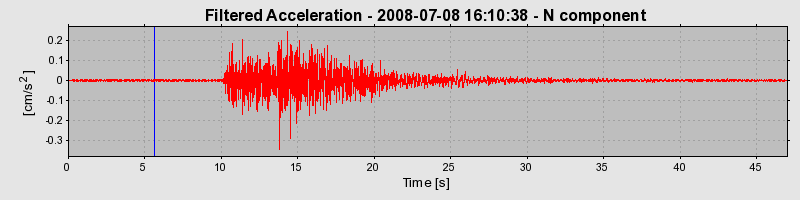 Plot-20160924-18822-1643rzz-0