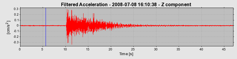 Plot-20160924-18822-r9kf6m-0