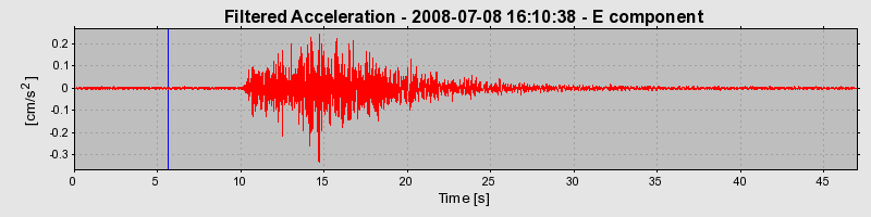 Plot-20160924-18822-9ktyej-0