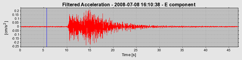 Plot-20160924-18822-1nq3d2h-0