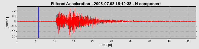 Plot-20160924-18822-z791w4-0