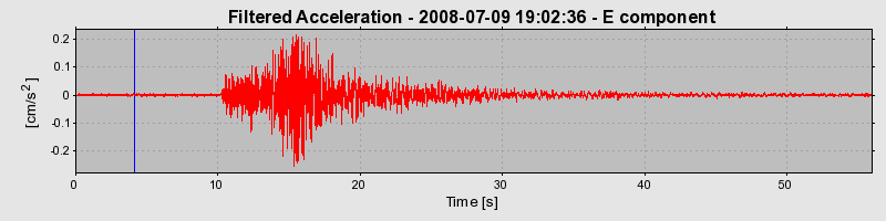 Plot-20160924-18822-5h37zf-0