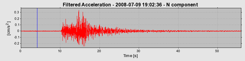 Plot-20160924-18822-8jyt3r-0