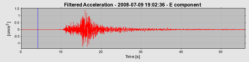 Plot-20160924-18822-1dzxprb-0