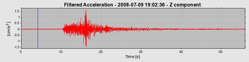 Plot-20160924-18822-1s3yq7o-0