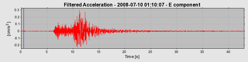 Plot-20160924-18822-rtxnhj-0