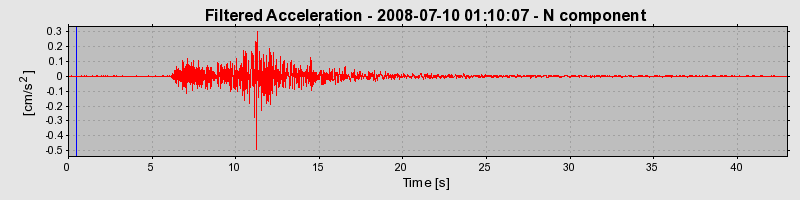 Plot-20160924-18822-tnhqcs-0