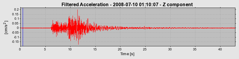 Plot-20160924-18822-17hjj9m-0