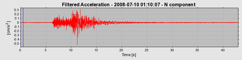 Plot-20160924-18822-1hzqcrx-0